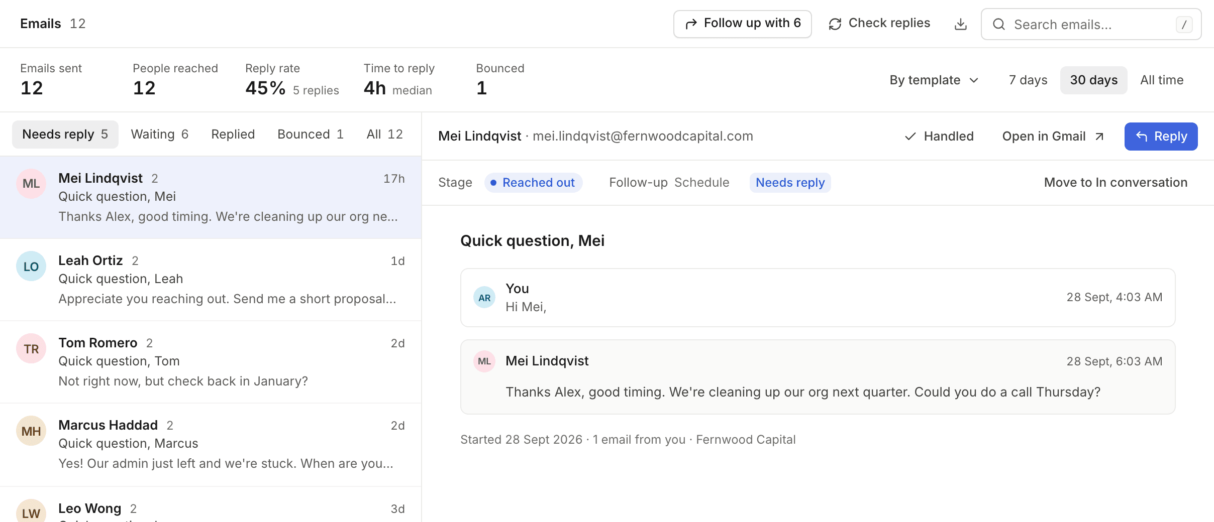 The Emails page showing conversations needing a reply and reply rate