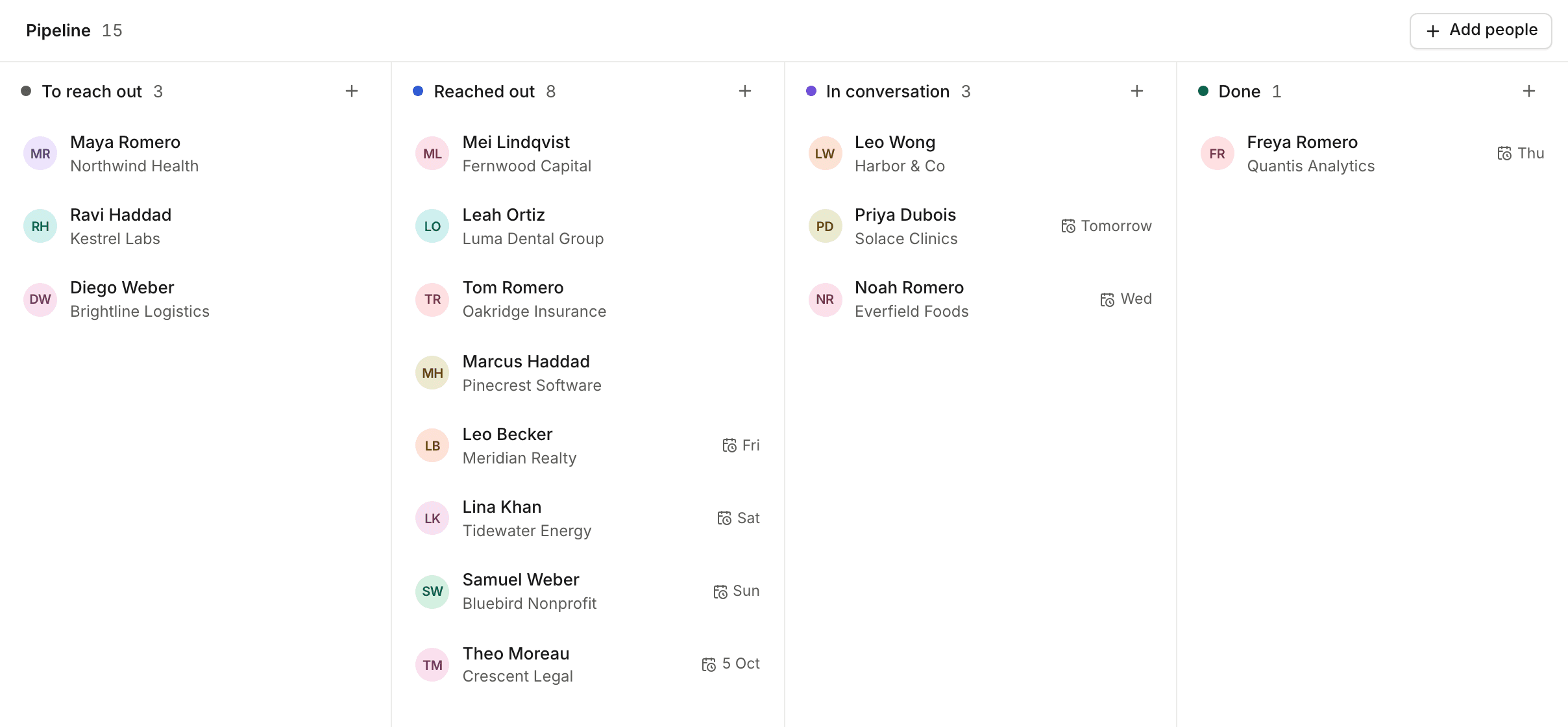 The Rolo pipeline with people in To reach out, Reached out, In conversation and Done